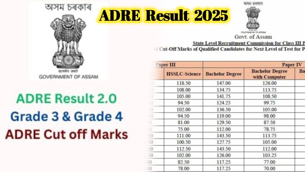 ADRE Result 2025 जारी किया गया है