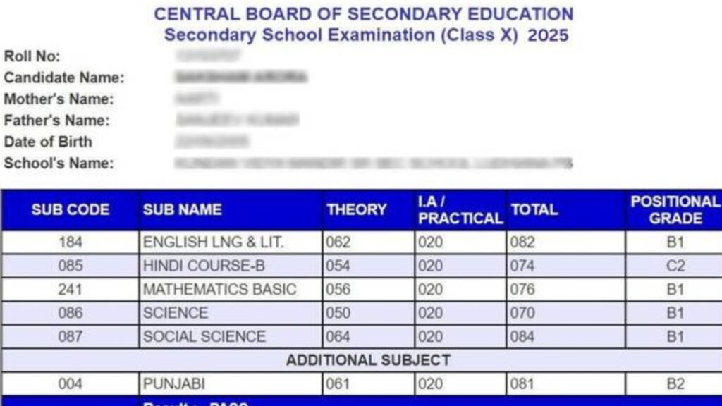 CBSE Class 10th Result 2025 Out Today